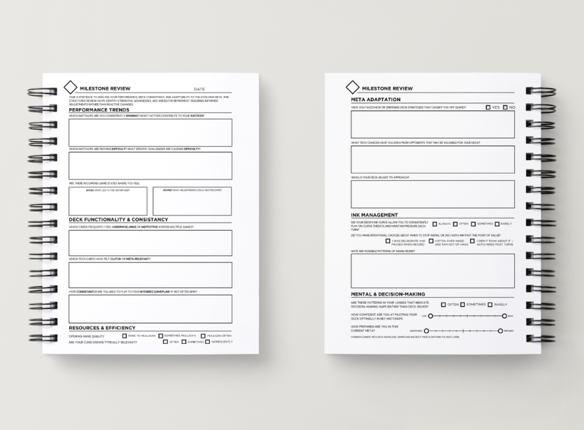 Milestone Review Section from the Codex of Echoing Ink Journal, actively helping players sharpen their skills and bring light to gameplans