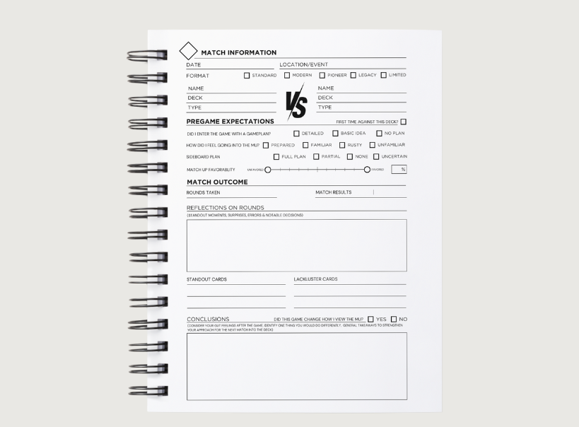 Codex of the Spark Standard Edition bundle - Match Review