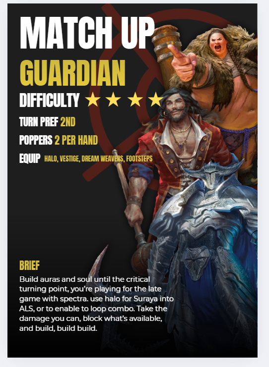 Prism, Awakener of Sol - The Complete FAB Hero Masterclass