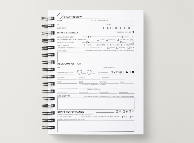 Codex Journals - Draft review theory