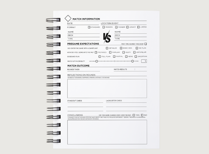 Codex of the Spark Standard Edition bundle - Match Review